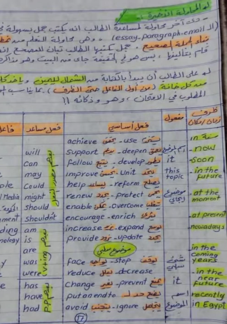 Screenshot 2026-مراجعة فرنساوي أولى ثانوي الترم الثاني 202605-09 141639